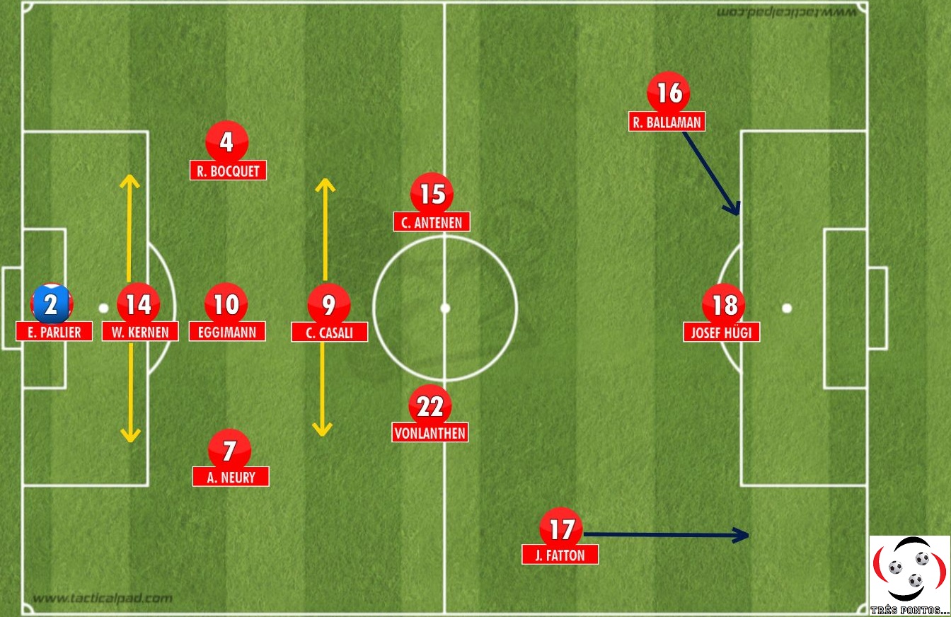 O dia em que o comunismo impediu o 1º título do Barcelona na Champions -  UOL Esporte